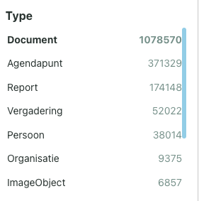 Soorten documenten en hun aantal op openraadsinformatie.nl